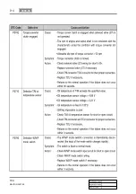 Preview for 746 page of SSANGYONG REXTON 2007.09 Manual