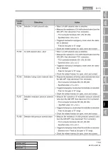 Preview for 757 page of SSANGYONG REXTON 2007.09 Manual