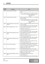 Preview for 758 page of SSANGYONG REXTON 2007.09 Manual