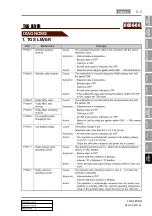 Preview for 765 page of SSANGYONG REXTON 2007.09 Manual