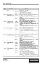 Preview for 766 page of SSANGYONG REXTON 2007.09 Manual