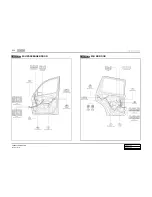 Предварительный просмотр 36 страницы SSANGYONG Rexton 2007 Manual