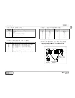 Preview for 5 page of SSANGYONG Rexton 2008 Manual