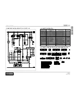 Preview for 105 page of SSANGYONG Rexton 2008 Manual