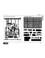 Preview for 107 page of SSANGYONG Rexton 2008 Manual