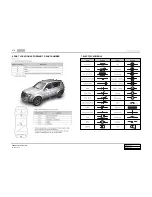 Preview for 6 page of SSANGYONG Rexton 2010 Manual