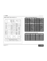 Preview for 27 page of SSANGYONG Rexton 2010 Manual