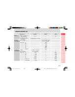 Preview for 11 page of SSANGYONG REXTON II 2006 Owner'S Manual