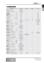 Preview for 5 page of SSANGYONG Rexton W 2012.06 Manual