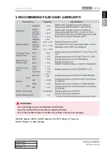 Preview for 19 page of SSANGYONG Rexton W 2012.06 Manual