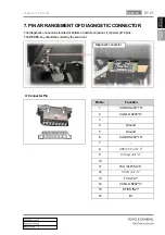 Preview for 21 page of SSANGYONG Rexton W 2012.06 Manual