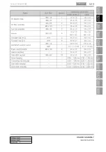 Preview for 60 page of SSANGYONG Rexton W 2012.06 Manual