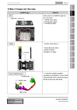 Preview for 64 page of SSANGYONG Rexton W 2012.06 Manual