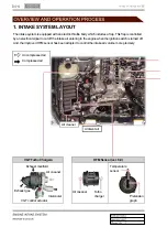 Preview for 72 page of SSANGYONG Rexton W 2012.06 Manual