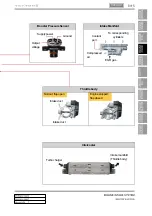 Preview for 73 page of SSANGYONG Rexton W 2012.06 Manual