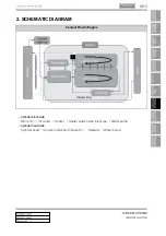 Preview for 95 page of SSANGYONG Rexton W 2012.06 Manual