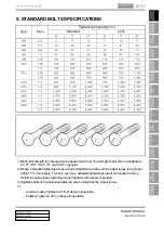 Preview for 121 page of SSANGYONG Rexton W 2012.06 Manual