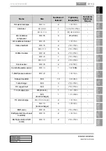 Preview for 123 page of SSANGYONG Rexton W 2012.06 Manual