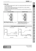 Preview for 160 page of SSANGYONG Rexton W 2012.06 Manual