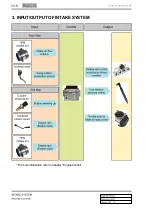 Preview for 202 page of SSANGYONG Rexton W 2012.06 Manual