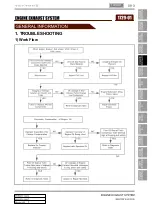 Preview for 206 page of SSANGYONG Rexton W 2012.06 Manual