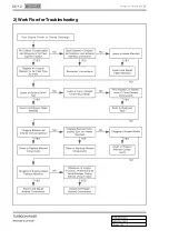 Preview for 219 page of SSANGYONG Rexton W 2012.06 Manual