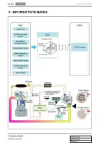 Preview for 227 page of SSANGYONG Rexton W 2012.06 Manual