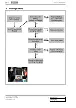 Preview for 244 page of SSANGYONG Rexton W 2012.06 Manual