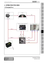 Preview for 249 page of SSANGYONG Rexton W 2012.06 Manual