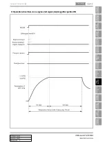 Preview for 260 page of SSANGYONG Rexton W 2012.06 Manual