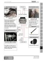 Preview for 289 page of SSANGYONG Rexton W 2012.06 Manual