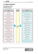 Preview for 300 page of SSANGYONG Rexton W 2012.06 Manual