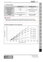 Preview for 315 page of SSANGYONG Rexton W 2012.06 Manual