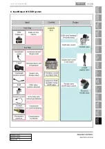 Preview for 323 page of SSANGYONG Rexton W 2012.06 Manual