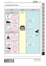 Preview for 327 page of SSANGYONG Rexton W 2012.06 Manual