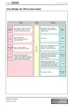 Preview for 344 page of SSANGYONG Rexton W 2012.06 Manual