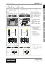 Preview for 355 page of SSANGYONG Rexton W 2012.06 Manual