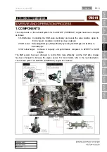 Preview for 397 page of SSANGYONG Rexton W 2012.06 Manual