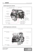 Preview for 430 page of SSANGYONG Rexton W 2012.06 Manual