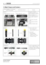 Preview for 438 page of SSANGYONG Rexton W 2012.06 Manual