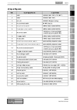 Preview for 555 page of SSANGYONG Rexton W 2012.06 Manual