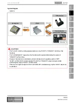 Preview for 609 page of SSANGYONG Rexton W 2012.06 Manual