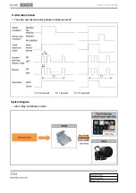 Preview for 616 page of SSANGYONG Rexton W 2012.06 Manual