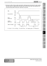 Preview for 733 page of SSANGYONG Rexton W 2012.06 Manual