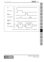 Preview for 735 page of SSANGYONG Rexton W 2012.06 Manual