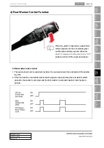 Preview for 737 page of SSANGYONG Rexton W 2012.06 Manual