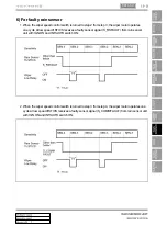 Preview for 753 page of SSANGYONG Rexton W 2012.06 Manual