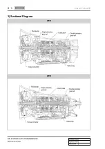 Preview for 787 page of SSANGYONG Rexton W 2012.06 Manual