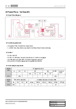 Preview for 805 page of SSANGYONG Rexton W 2012.06 Manual