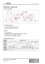 Preview for 819 page of SSANGYONG Rexton W 2012.06 Manual